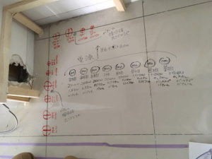 歯科医院 大阪 設計デザイン 新装 開業